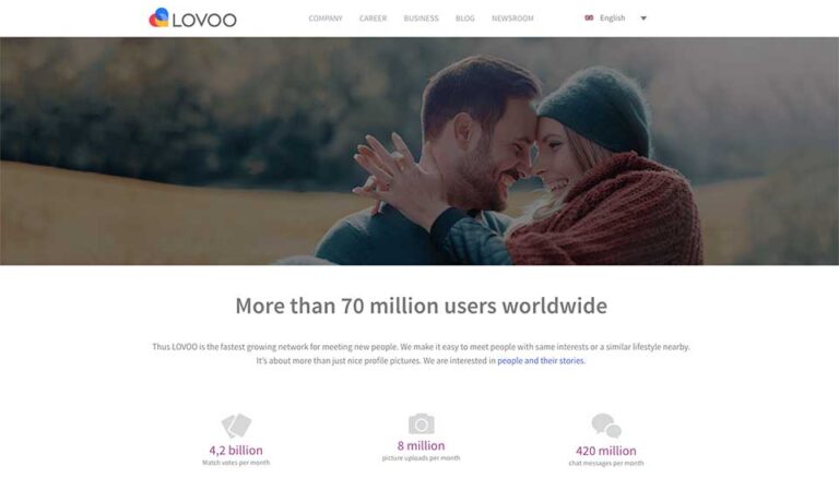 Lovoo Review: A Comprehensive Guide For 2023