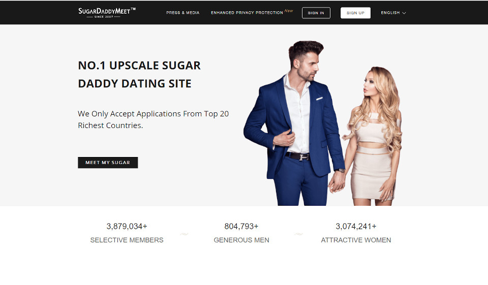 SugarDaddyMeet Review 2023 – Is This The Best Dating Option For You?
